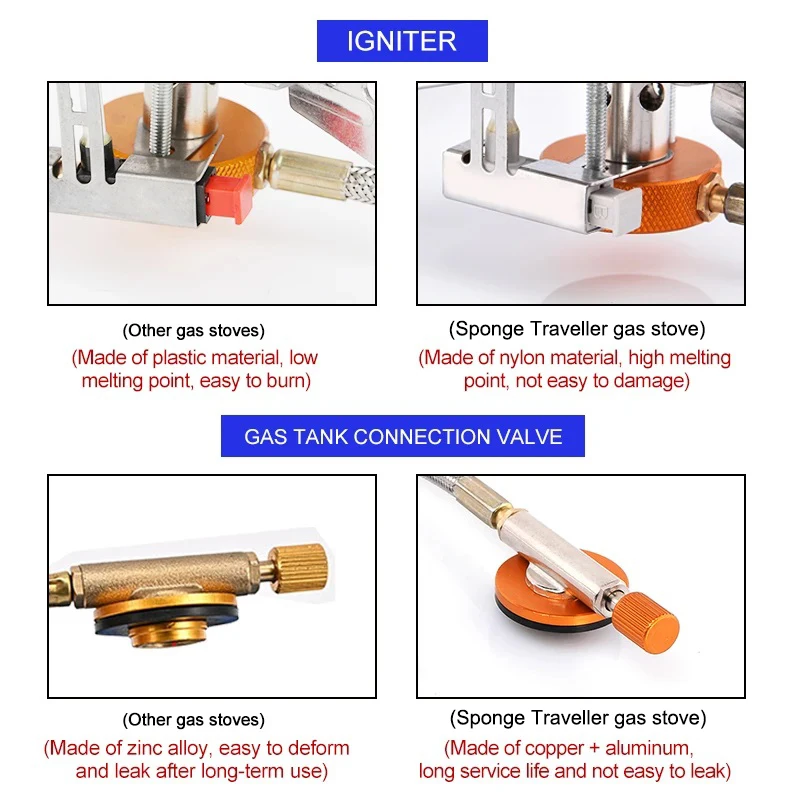 Camping Gas Stove Portable Fol - Camping Cooking Gazebo recension och pris